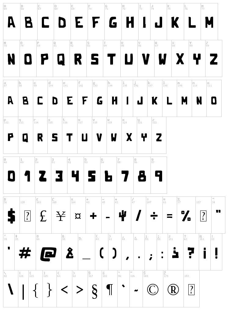 Cactus font map